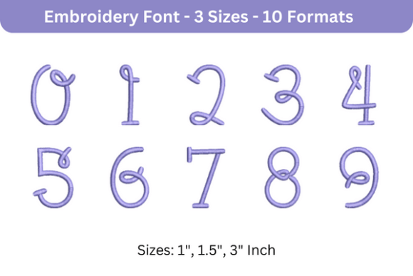 BumbleBee Font 0 to 9: A Craft Fair Designer’s Real-World Review